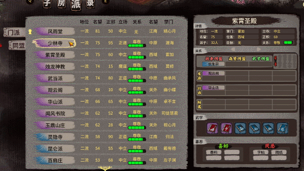 图片[5]-【武侠SLG/中文/模拟】《江湖录 Jianghu Chronicles》v0.7.1.1官方中文版【2.6G/新作】-嘤嘤怪之家