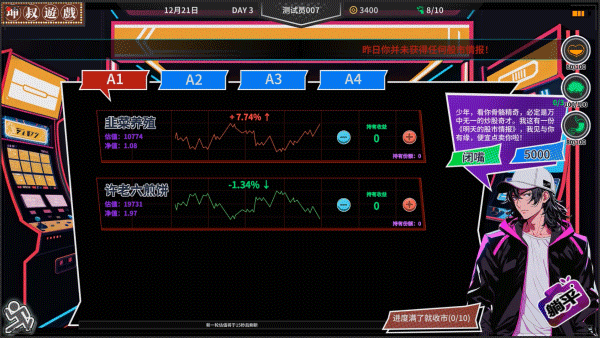 图片[5]-【生存SLG/中文/2D】《失业青年》 官方中文硬盘版 完整版【1.6G/新作】-嘤嘤怪之家
