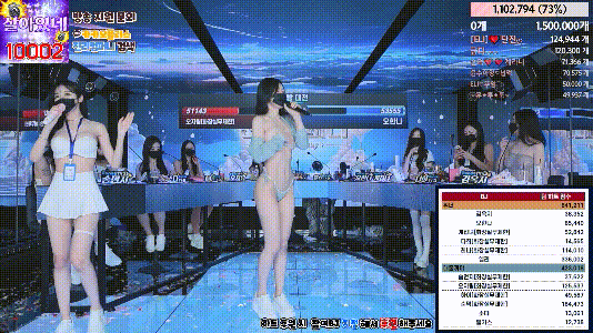图片[2]-【牛逼资源/合集/全视频】jinricp韩国女团 2月19日超强直播+VIP内容原档合集【43G】-嘤嘤怪之家
