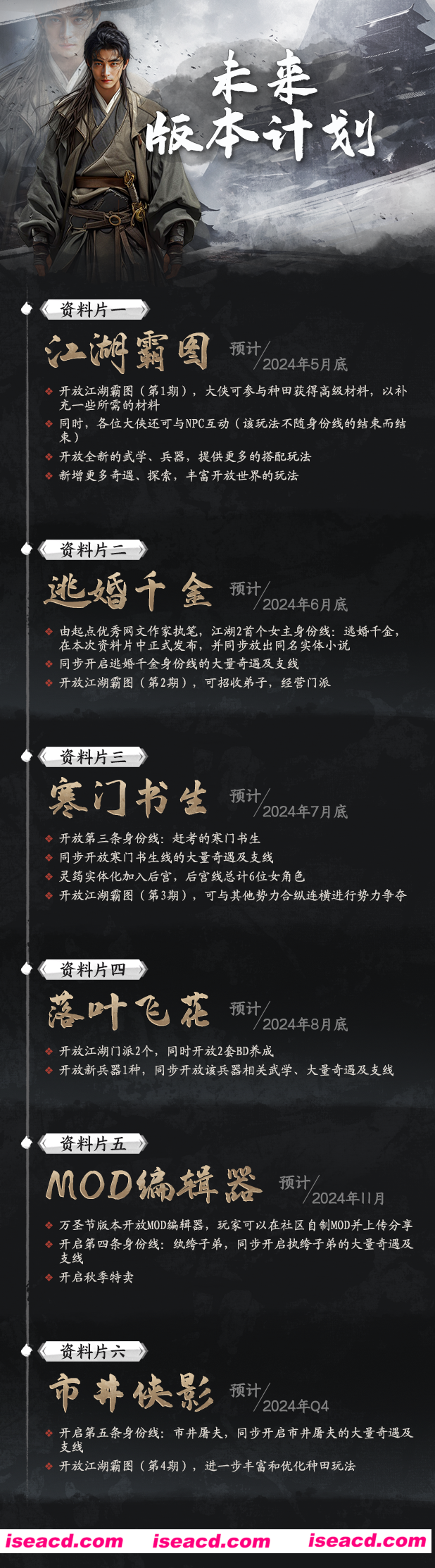 图片[8]-【国风RPG/中文/带DLC】下一站江湖Ⅱ/Next Stop Jianghu 2 V1.1.12 官方中文破解版【17G/新作/全CV】-嘤嘤怪之家