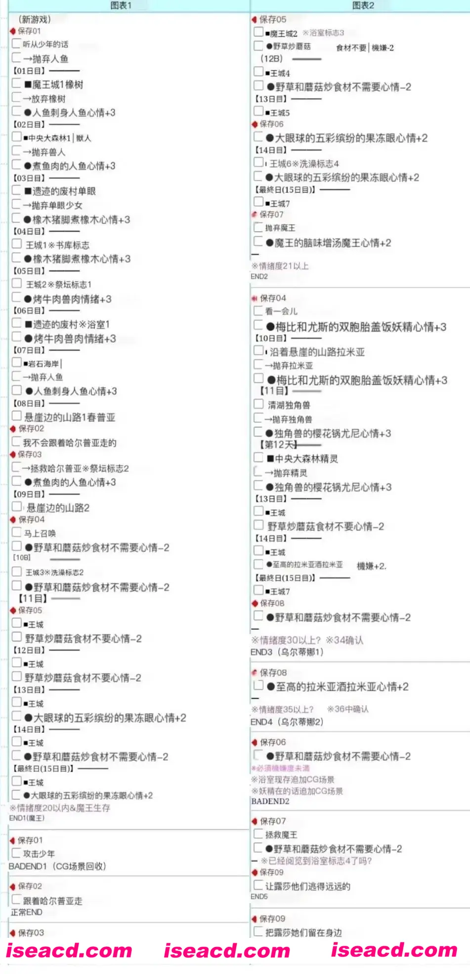 eb387cd8f38e9a7014430a672ff0e225.webp