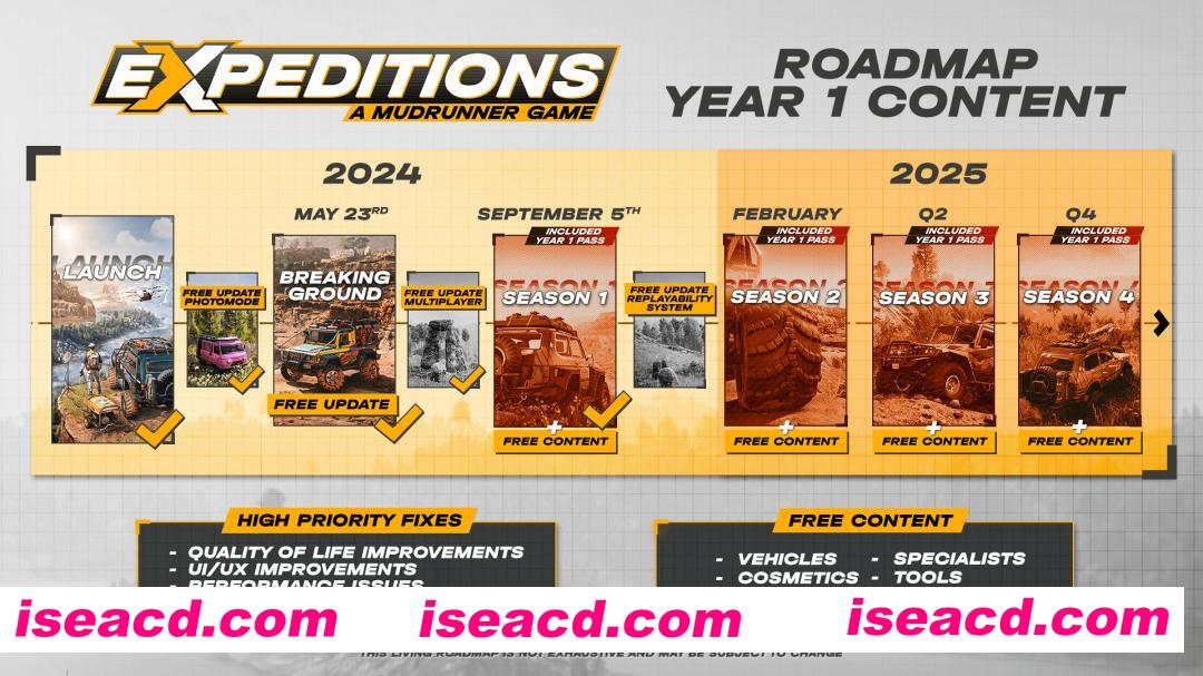 图片[1]-[模拟SLG/中文/3D] 远征：泥泞奔驰游戏/Expeditions: A MudRunner Game v20251120+全DLC 官方中文版 [35G/更新]-嘤嘤怪之家