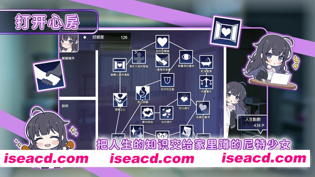 图片[2]-【互动SLG/官中/贫乳/睡X/PC+安卓joi】幸福家里蹲的养成方法 Raising a Happy NEET 幸せなニートの育て方 官方中文版【968M/CV】-嘤嘤怪之家